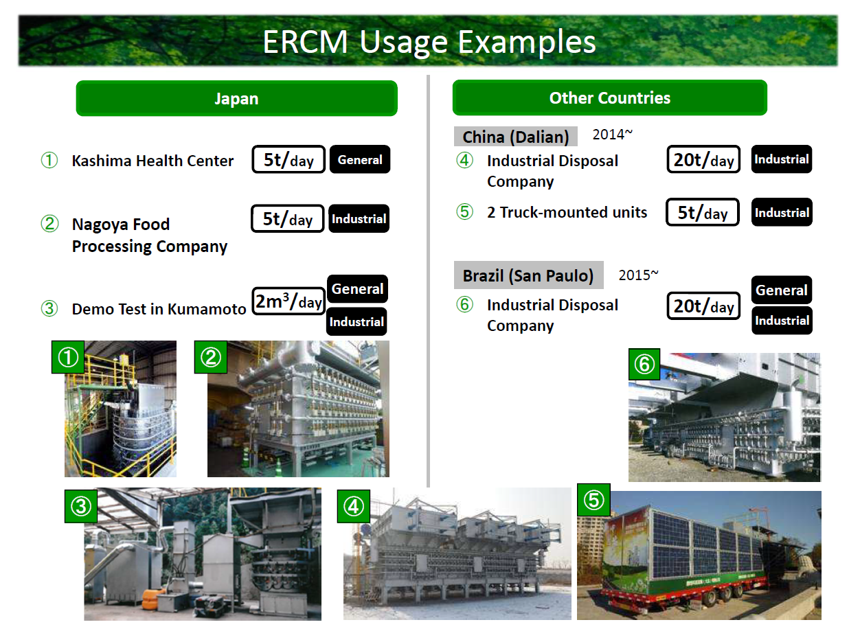 ERCM-16